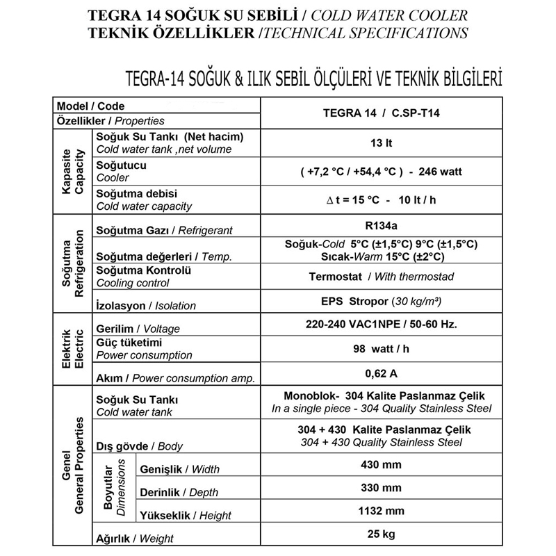 Arıtmalı Su Sebili Ilık Soğuk – Filtreli Şebeke Bağlantılı Model T-14 - Görsel 2